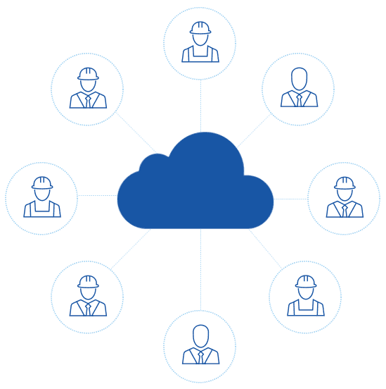 BIM360conecta BIM 360 conecta personas, datos y flujos de trabajo en la Nube