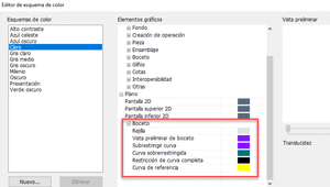 Nuevo Autodesk Inventor