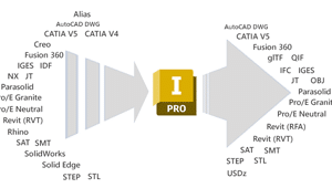 Nuevo Autodesk Inventor