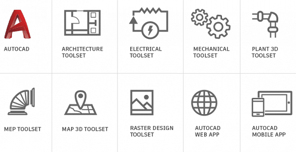 AutoCAD Only One incluye