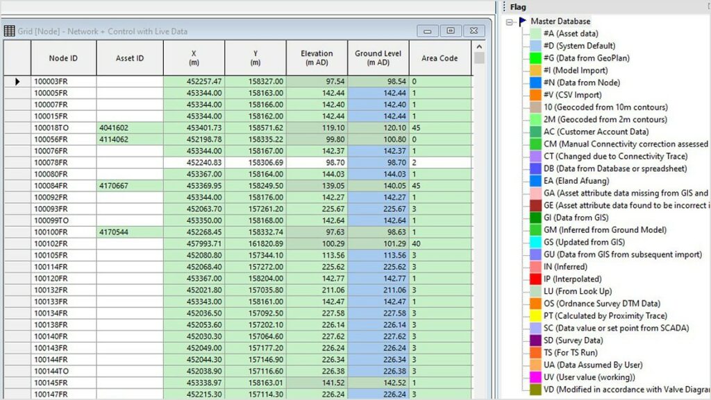 improve-productivity-performant-reliable-database-thumb-1172×660